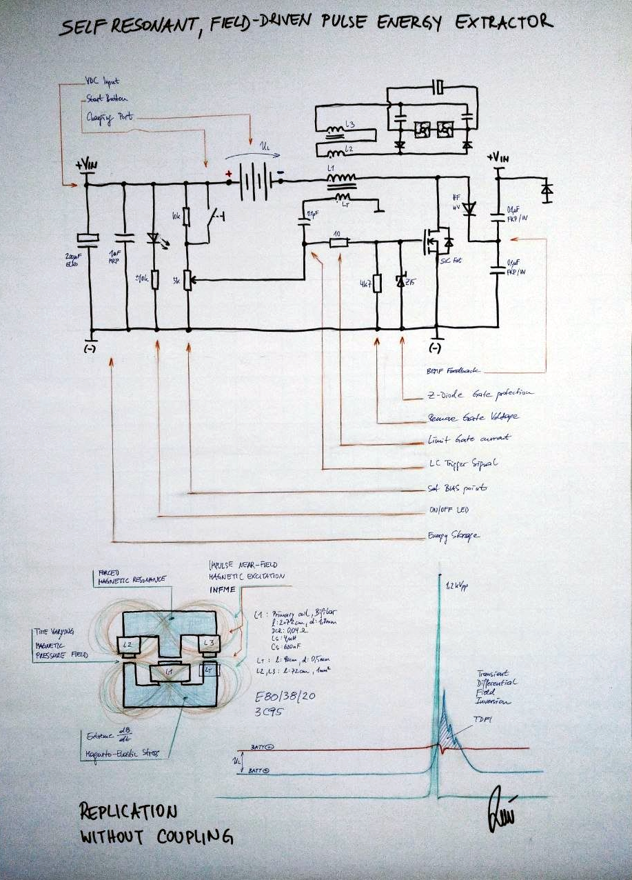 Fig. 1 – Pulse Charger.