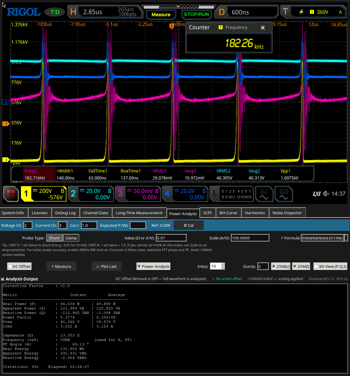 Fig. 2 – Scope Screenshot.