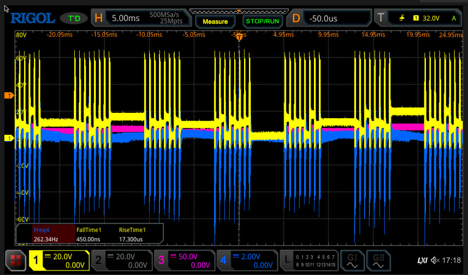 Half Bridge Output